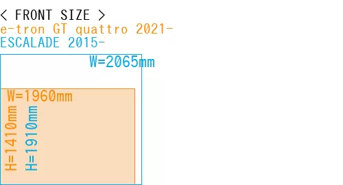 #e-tron GT quattro 2021- + ESCALADE 2015-